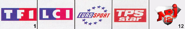 TF1, LCI, Eurosport, TPS Star, NRJ12
